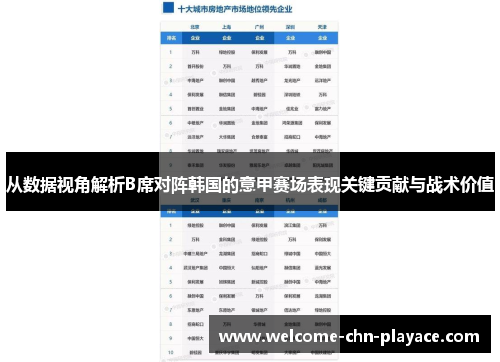 从数据视角解析B席对阵韩国的意甲赛场表现关键贡献与战术价值