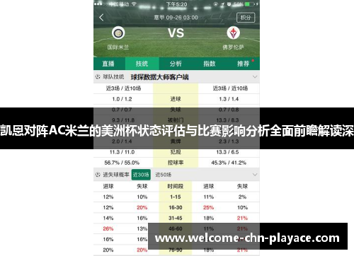 凯恩对阵AC米兰的美洲杯状态评估与比赛影响分析全面前瞻解读深