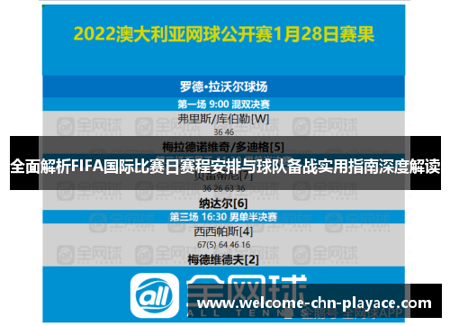 全面解析FIFA国际比赛日赛程安排与球队备战实用指南深度解读 全面解析FIFA国际比赛日赛程安排与球队备战实用指南深度解读