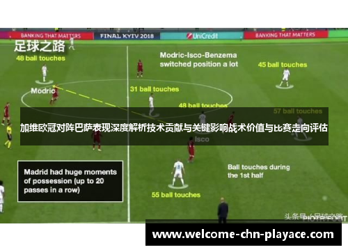 加维欧冠对阵巴萨表现深度解析技术贡献与关键影响战术价值与比赛走向评估