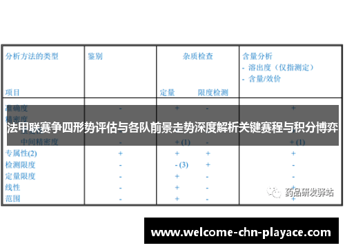 法甲联赛争四形势评估与各队前景走势深度解析关键赛程与积分博弈 法甲联赛争四形势评估与各队前景走势深度解析关键赛程与积分博弈